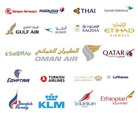 oman airlines code